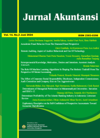 Image of Jurnal Akuntansi  (vol 12 no.2 juni 2022)